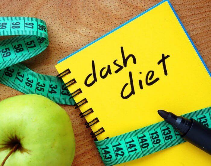 DASH Diet - Most Popular Diets