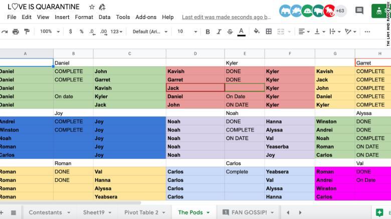 A screenshot of the Google spreadsheet for Love Is Quarantine. 